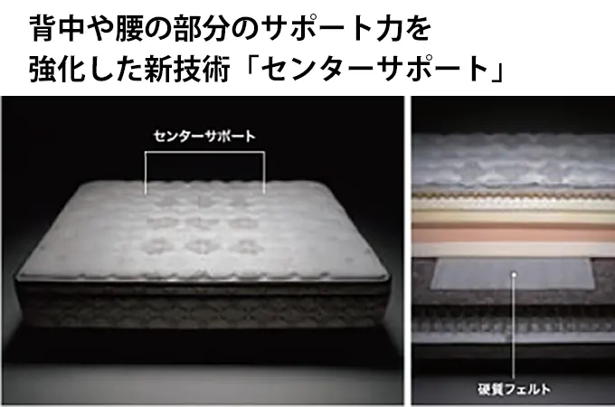 ダイニング5点セット ダイニング5点セット
