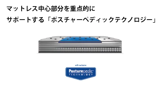 ダイニング5点セット ダイニング5点セット