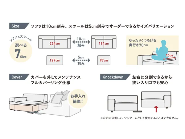 ダイニング5点セット ダイニング5点セット